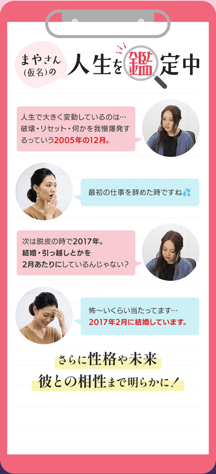 �Ӓ�C���[�W