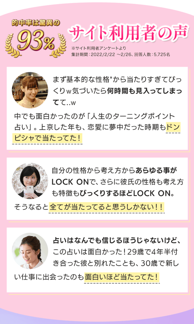 �T�C�g���p�҂̐�