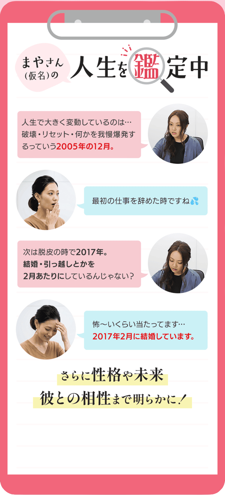 �Ӓ�C���[�W